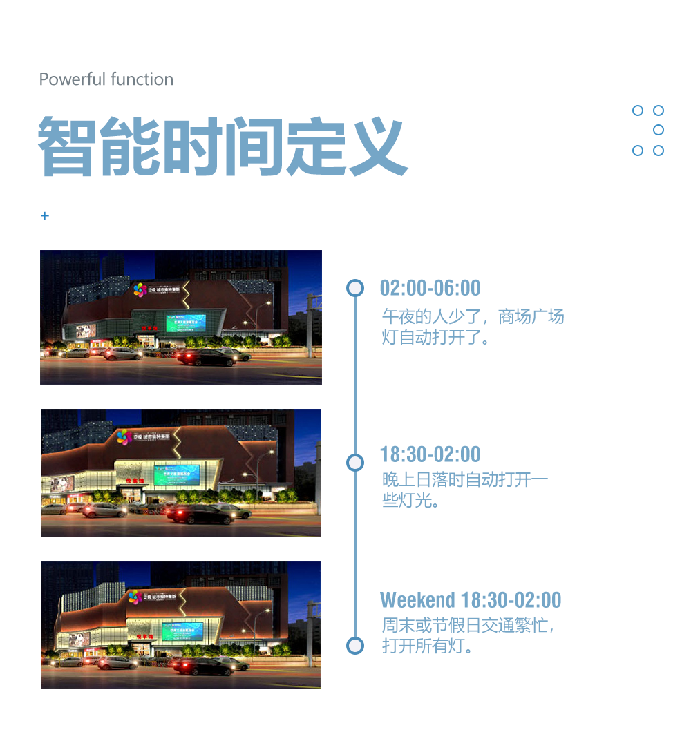 網關模塊智能時間定義 網關模塊智能時間定義