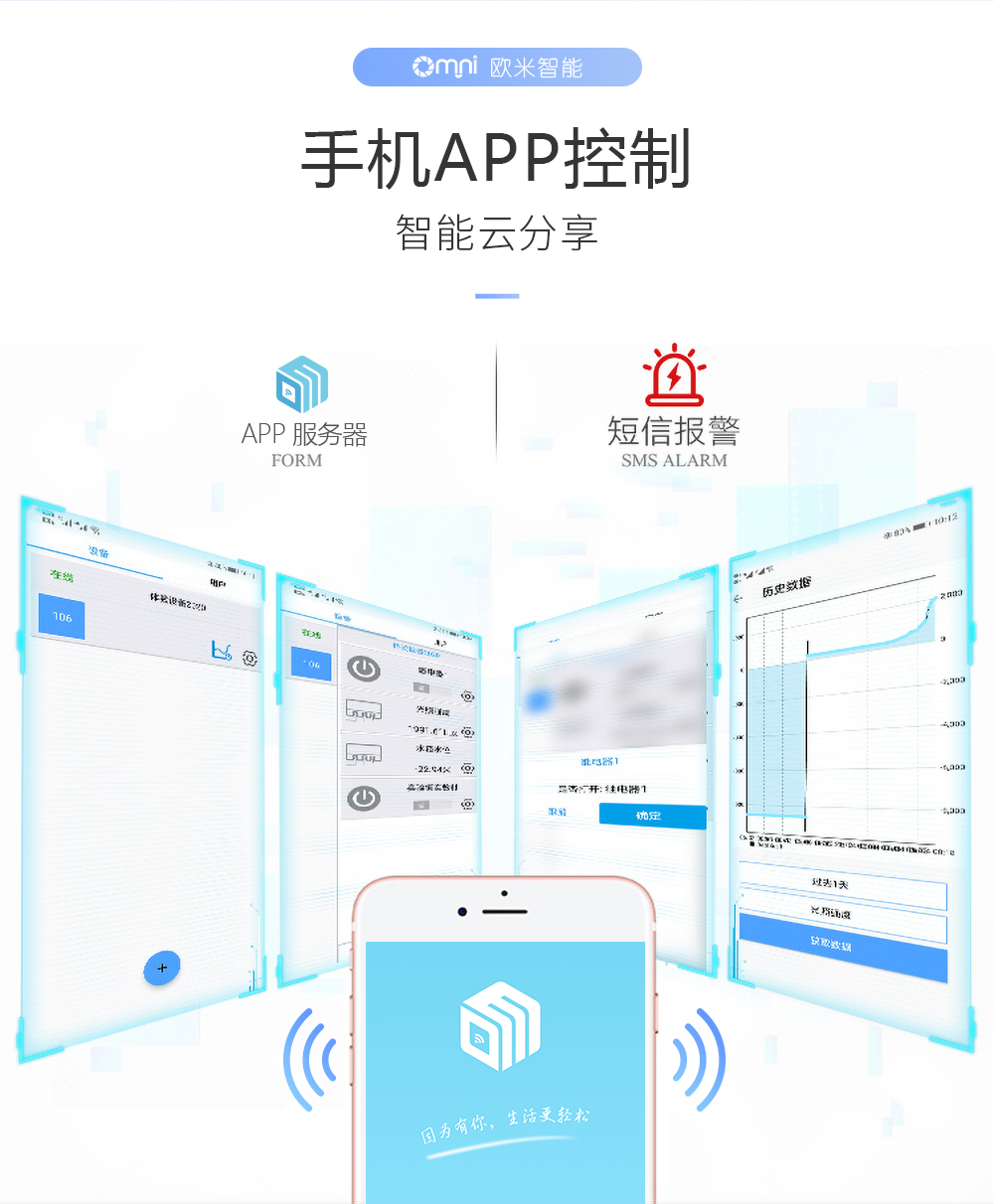 8路10A繼電器智能控制 8路10A繼電器智能控制